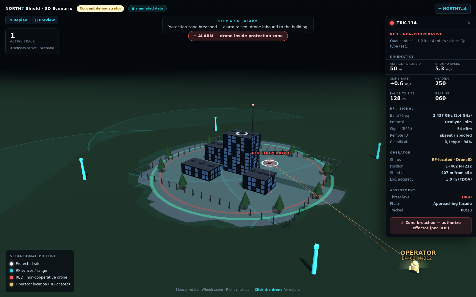 NORTH7 Shield – 3D-Demo